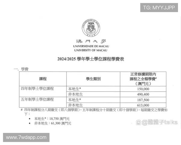 2025年澳门开奖号码查询结果详细分析与解读 2025年澳门开奖号码查询结果详细分析与解读