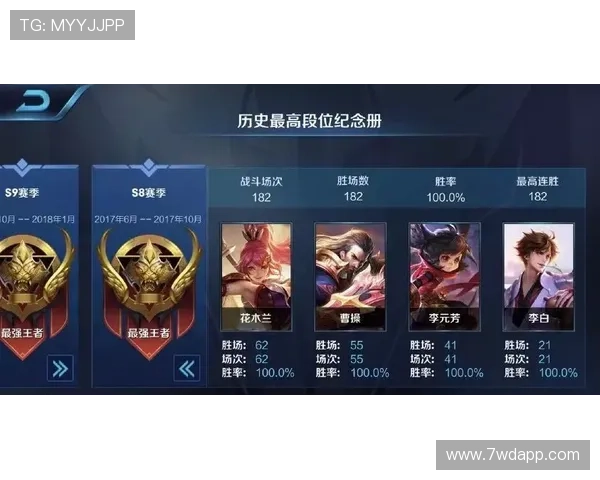 全面解析pg老虎机攻略：提升胜率的技巧与策略